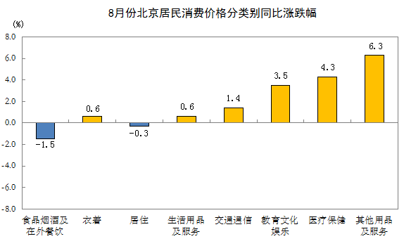 图3.PNG